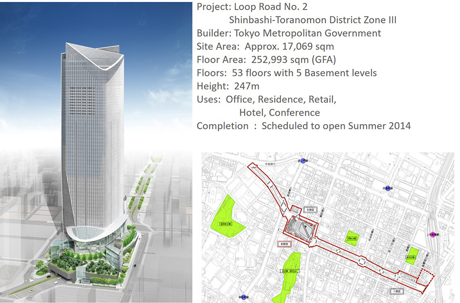 The Strategy for Creating Urban Centers― Strengthening urban center to revitalize a city