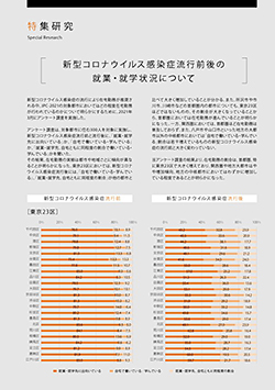 特集研究